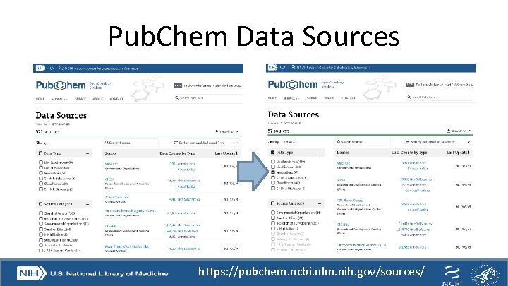 Pub. Chem Data Sources https: //pubchem. ncbi. nlm. nih. gov/sources/ 4 