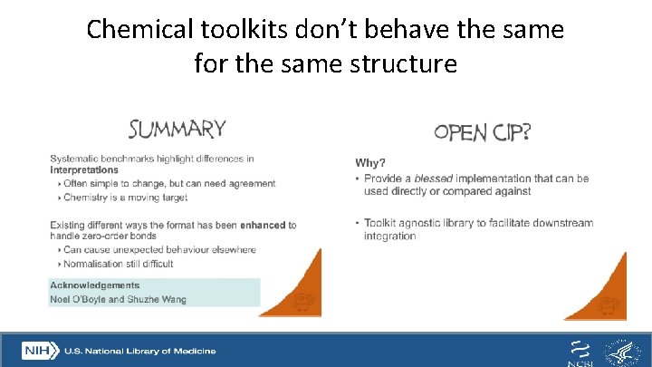 Chemical toolkits don’t behave the same for the same structure 