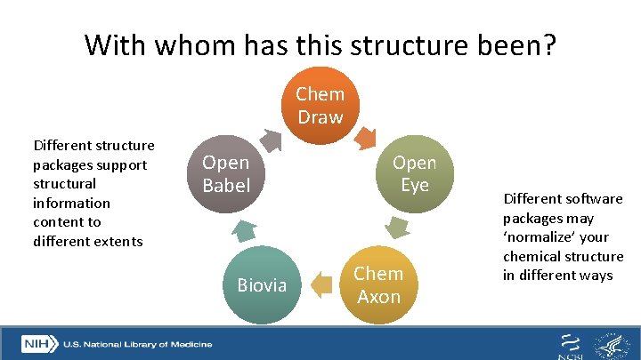 With whom has this structure been? Chem Draw Different structure packages support structural information