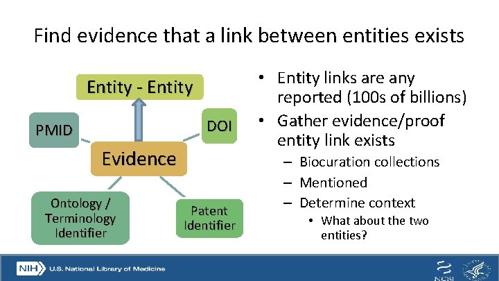 Find evidence that a link between entities exists Entity - Entity DOI PMID Evidence