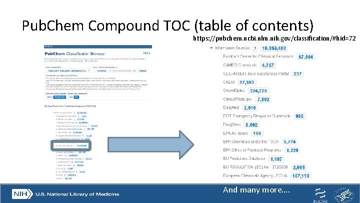 Pub. Chem Compound TOC (table of contents) https: //pubchem. ncbi. nlm. nih. gov/classification/#hid=72 And