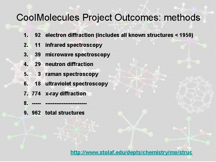 Cool. Molecules Project Outcomes: methods 1. 92 electron diffraction (includes all known structures <