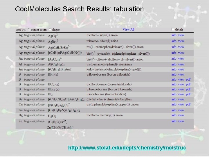 Cool. Molecules Search Results: tabulation http: //www. stolaf. edu/depts/chemistry/mo/struc 