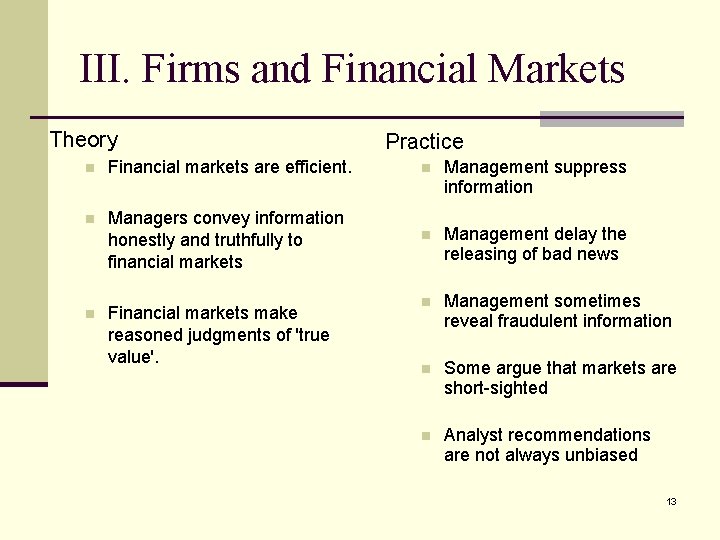 III. Firms and Financial Markets Theory Practice n Financial markets are efficient. n Management