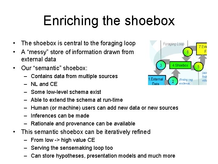 Enriching the shoebox • The shoebox is central to the foraging loop • A