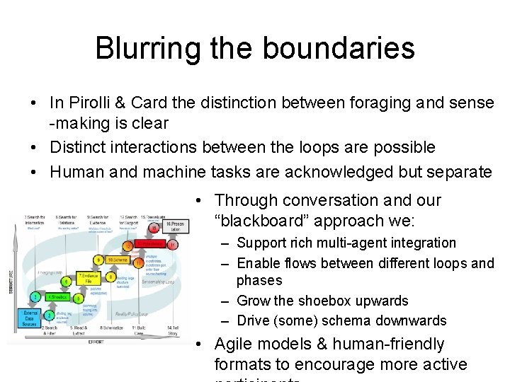 Blurring the boundaries • In Pirolli & Card the distinction between foraging and sense