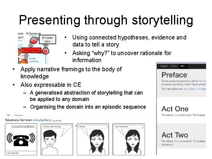 Presenting through storytelling • Using connected hypotheses, evidence and data to tell a story