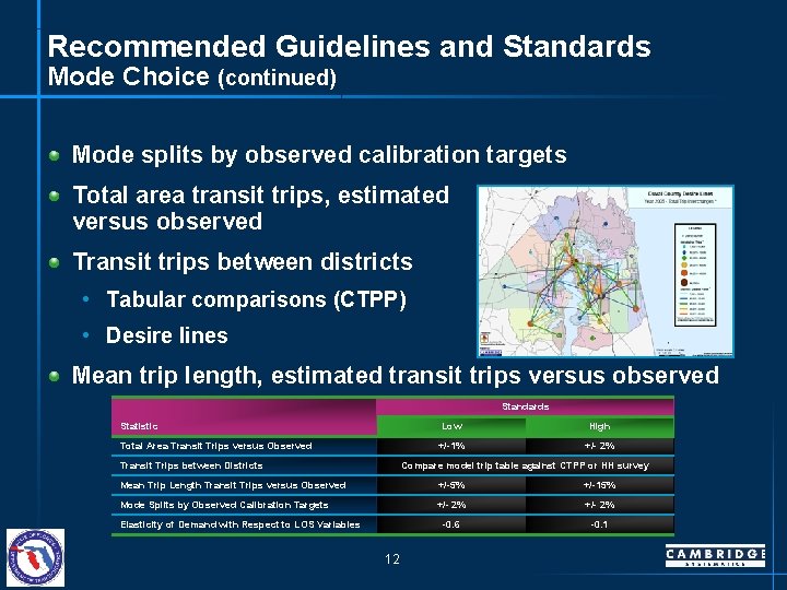 Recommended Guidelines and Standards Mode Choice (continued) Mode splits by observed calibration targets Total