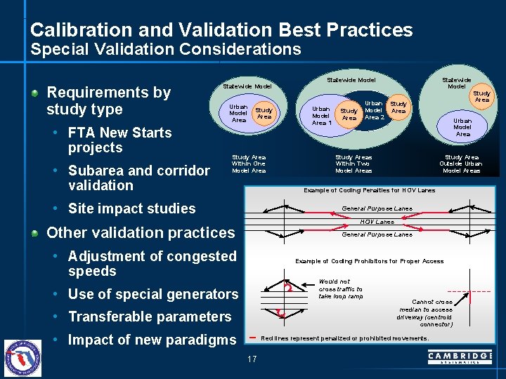 Calibration and Validation Best Practices Special Validation Considerations Requirements by study type • FTA