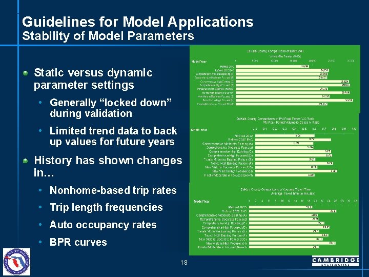 Guidelines for Model Applications Stability of Model Parameters Static versus dynamic parameter settings •