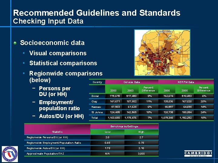 Recommended Guidelines and Standards Checking Input Data Socioeconomic data • Visual comparisons • Statistical