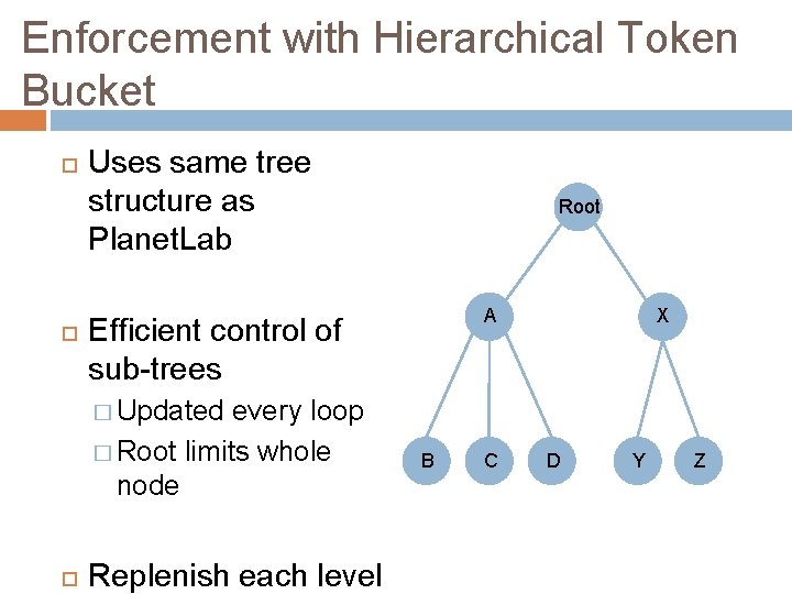 Enforcement with Hierarchical Token Bucket Uses same tree structure as Planet. Lab Root A