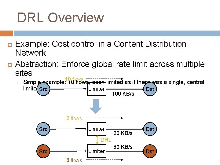 DRL Overview Example: Cost control in a Content Distribution Network Abstraction: Enforce global rate