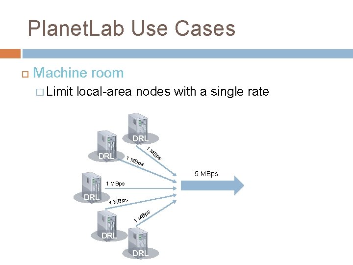 Planet. Lab Use Cases Machine room � Limit local-area nodes with a single rate