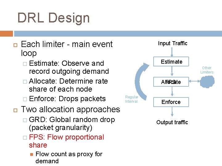 DRL Design Each limiter - main event loop Observe and record outgoing demand �