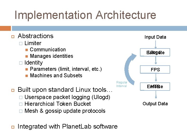 Implementation Architecture Abstractions � Limiter � Communication Manages identities Ulogd Estimate Identity Input Data