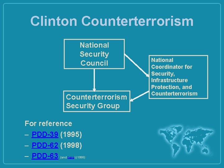 Clinton Counterterrorism National Security Council Counterterrorism Security Group For reference – PDD-39 (1995) –