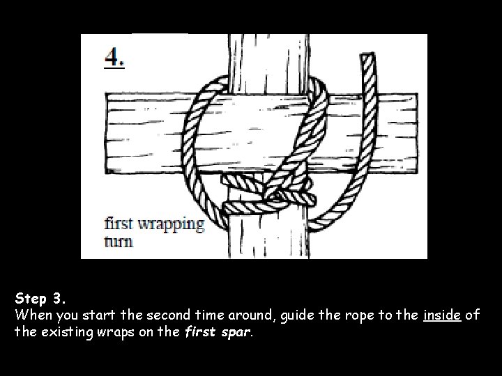 Step 3. When you start the second time around, guide the rope to the