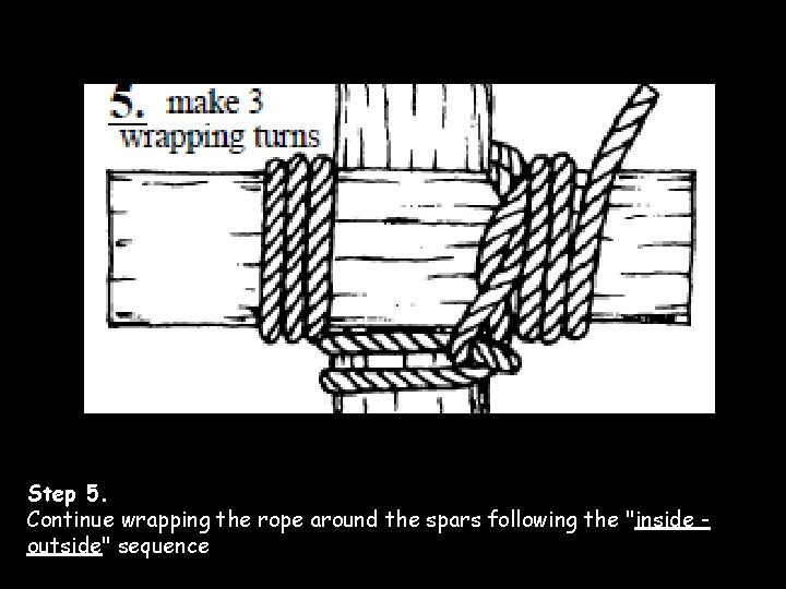 Step 5. Continue wrapping the rope around the spars following the "inside outside" sequence