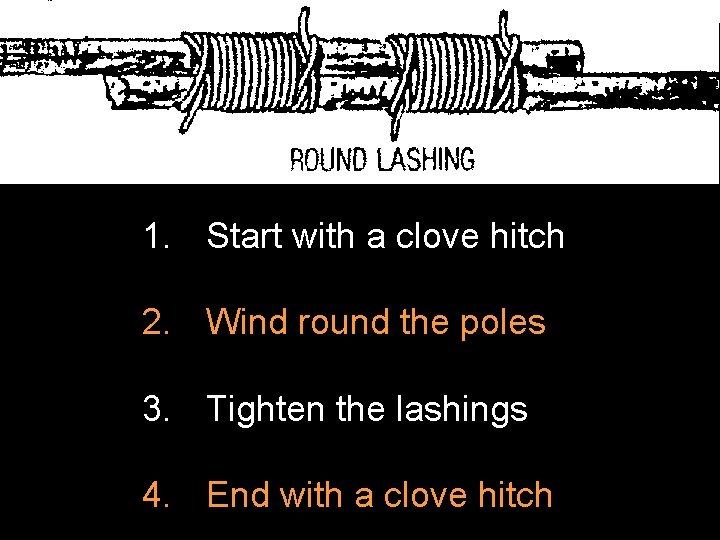 1. Start with a clove hitch 2. Wind round the poles 3. Tighten the