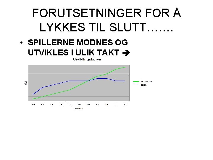 FORUTSETNINGER FOR Å LYKKES TIL SLUTT……. • SPILLERNE MODNES OG UTVIKLES I ULIK TAKT