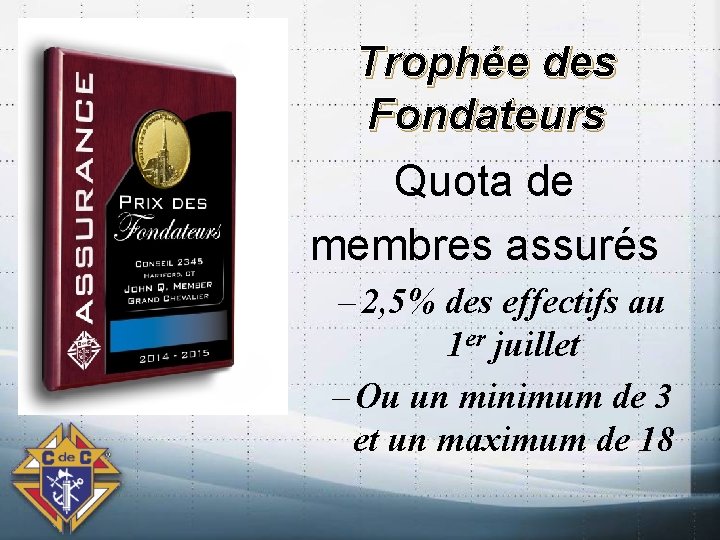 Trophée des Fondateurs Quota de membres assurés – 2, 5% des effectifs au 1