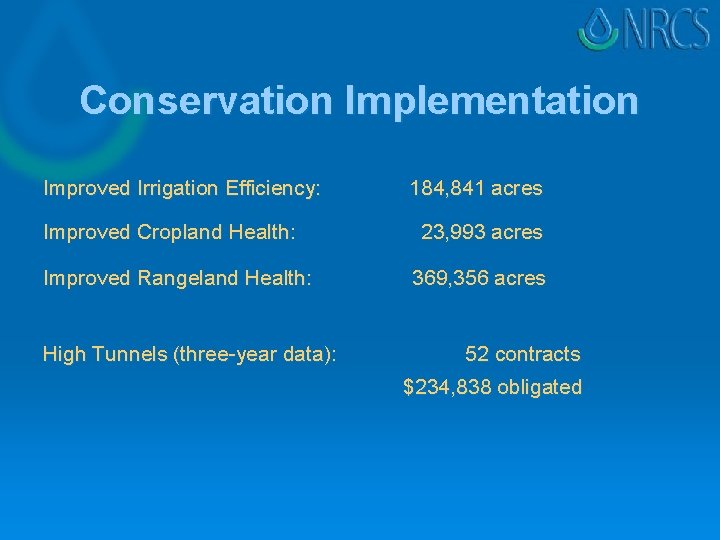 Conservation Implementation Improved Irrigation Efficiency: 184, 841 acres Improved Cropland Health: 23, 993 acres