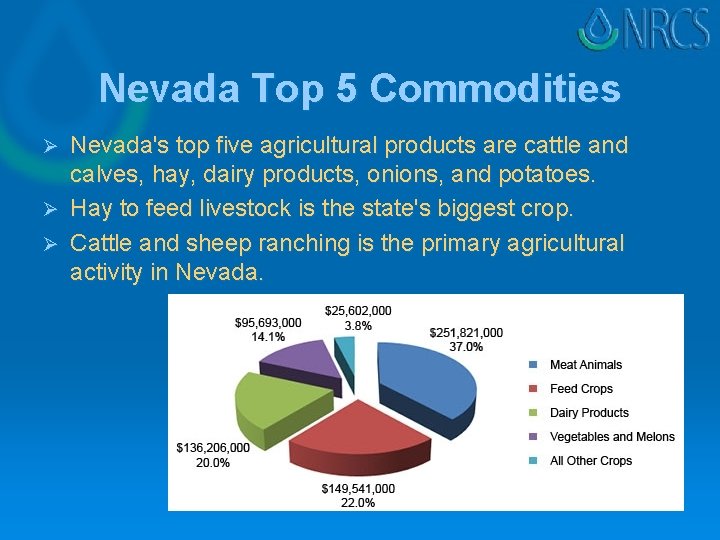Nevada Top 5 Commodities Nevada's top five agricultural products are cattle and calves, hay,