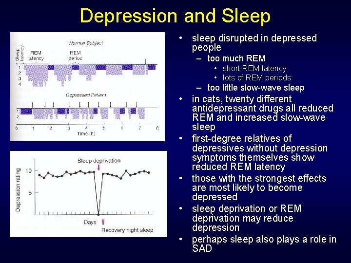 Depression and Sleep • sleep disrupted in depressed people – too much REM •