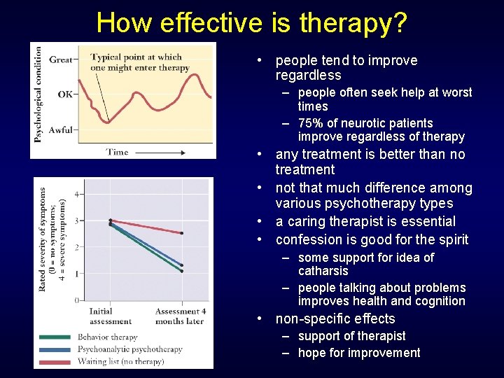How effective is therapy? • people tend to improve regardless – people often seek