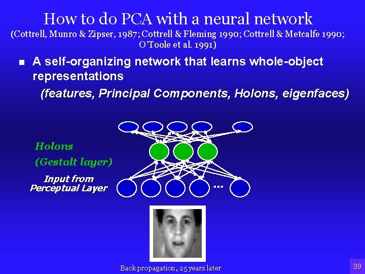 How to do PCA with a neural network (Cottrell, Munro & Zipser, 1987; Cottrell