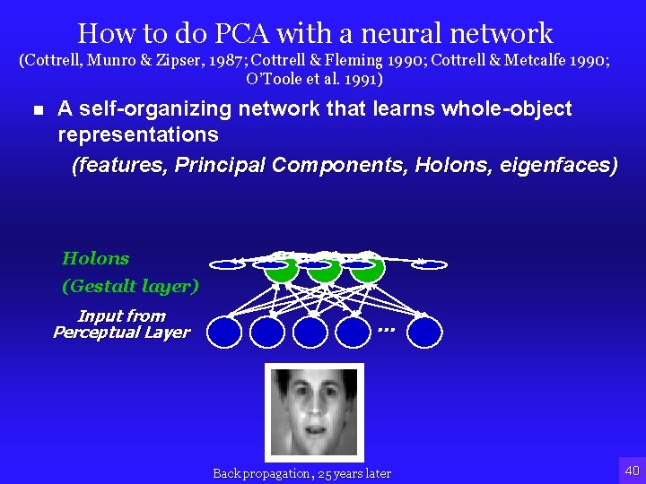 How to do PCA with a neural network (Cottrell, Munro & Zipser, 1987; Cottrell