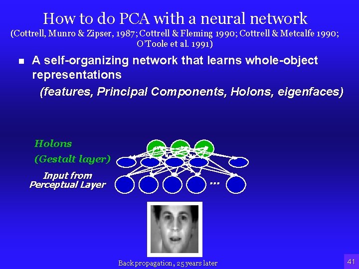 How to do PCA with a neural network (Cottrell, Munro & Zipser, 1987; Cottrell