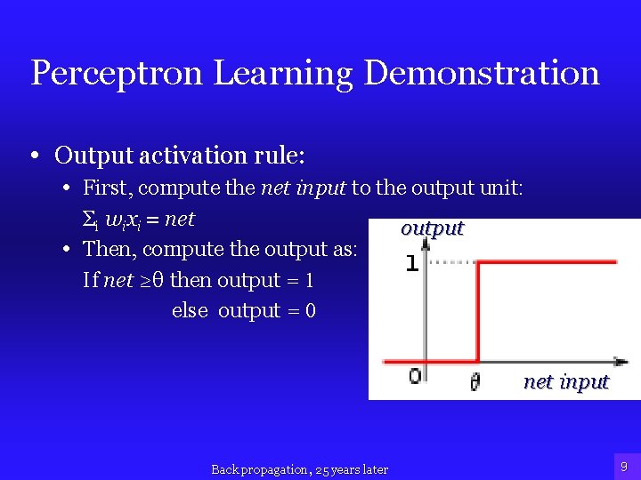 Perceptron Learning Demonstration • Output activation rule: • First, compute the net input to