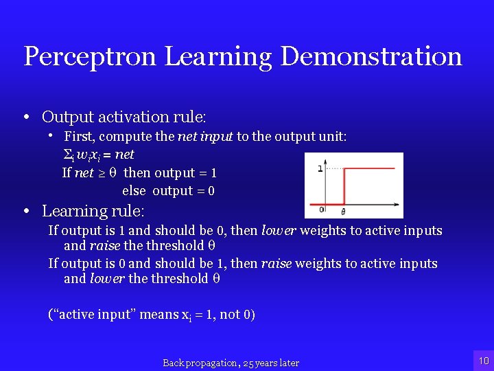 Perceptron Learning Demonstration • Output activation rule: • First, compute the net input to