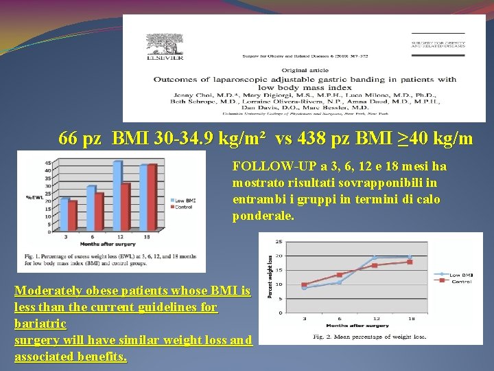 66 pz BMI 30 -34. 9 kg/m² vs 438 pz BMI ≥ 40 kg/m