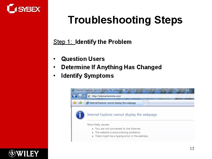 Troubleshooting Steps Step 1: Identify the Problem • Question Users • Determine If Anything Troubleshooting Steps Step 1: Identify the Problem • Question Users • Determine If Anything