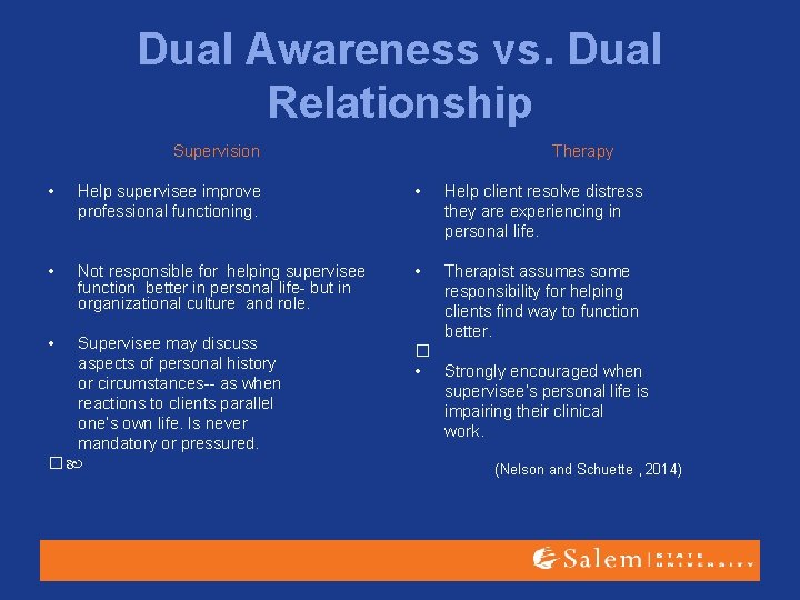 Dual Awareness vs. Dual Relationship Supervision Therapy • Help supervisee improve professional functioning. •