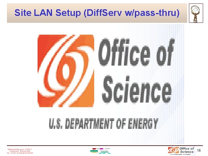 Site LAN Setup (Diff. Serv w/pass-thru) 16 