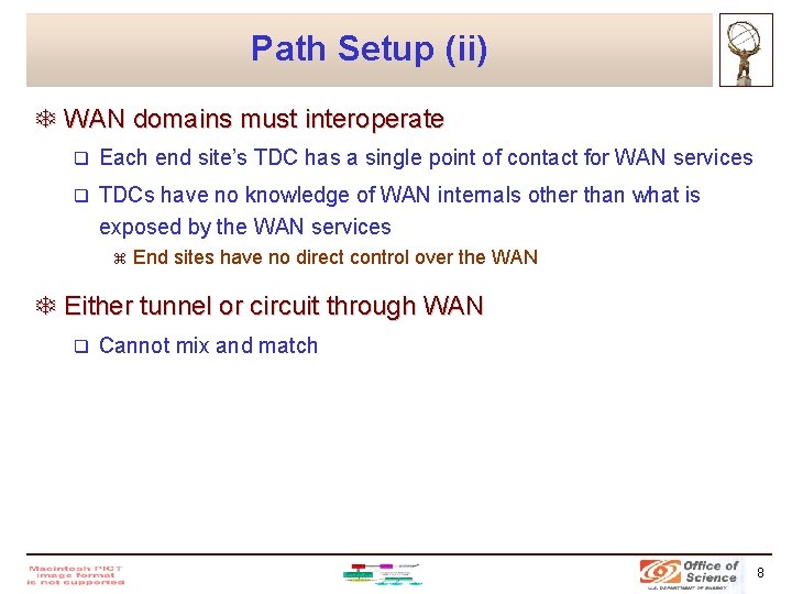 Path Setup (ii) T WAN domains must interoperate q Each end site’s TDC has