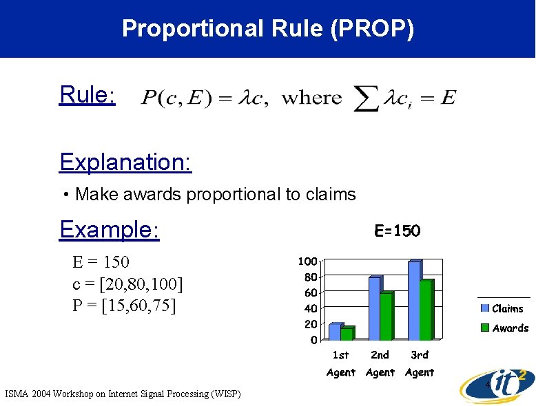 Proportional Rule (PROP) Rule: Explanation: • Make awards proportional to claims Example: E =