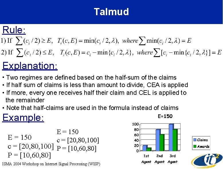 Talmud Rule: Explanation: • Two regimes are defined based on the half-sum of the