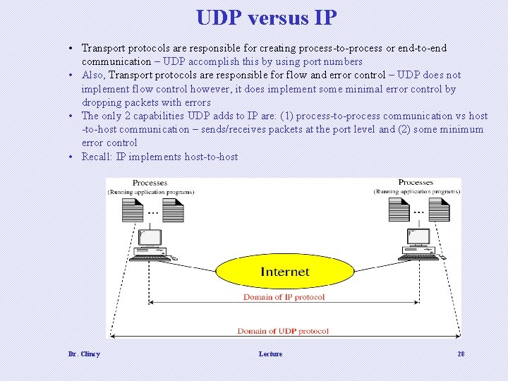 UDP versus IP • Transport protocols are responsible for creating process-to-process or end-to-end communication