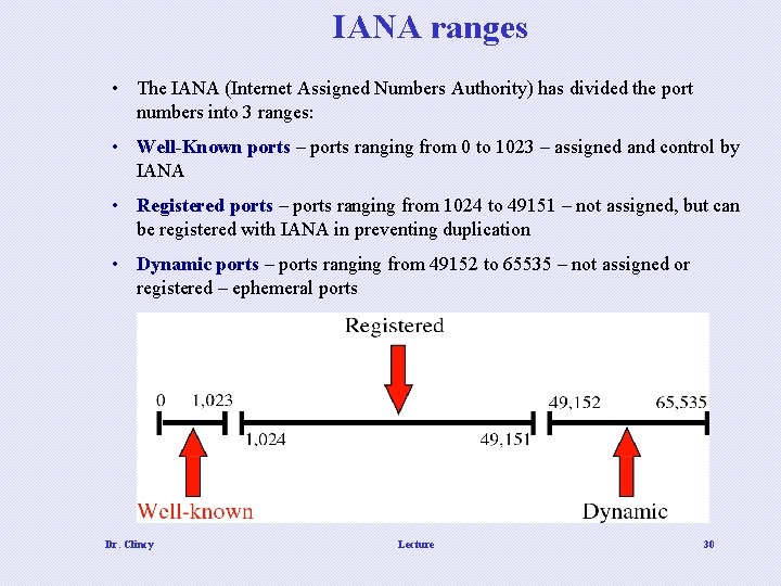 IANA ranges • The IANA (Internet Assigned Numbers Authority) has divided the port numbers