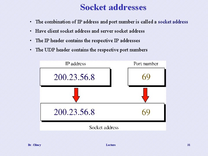 Socket addresses • The combination of IP address and port number is called a