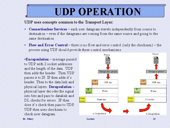 UDP OPERATION UDP uses concepts common to the Transport Layer: • Connectionless Services –