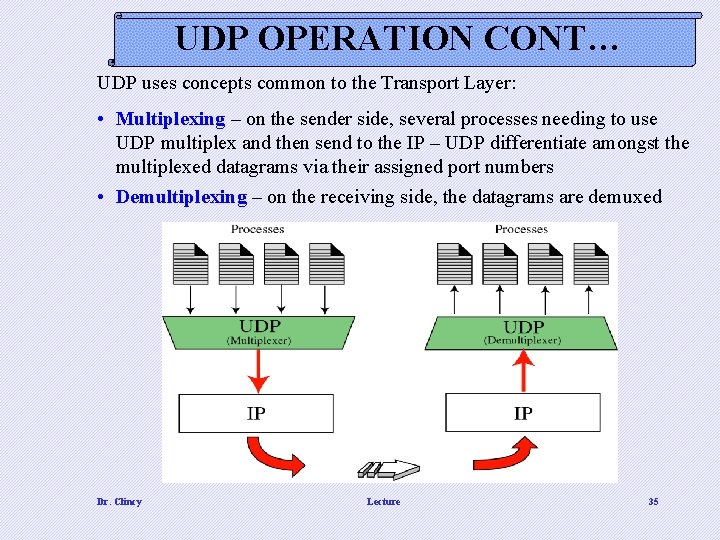 UDP OPERATION CONT… UDP uses concepts common to the Transport Layer: • Multiplexing –