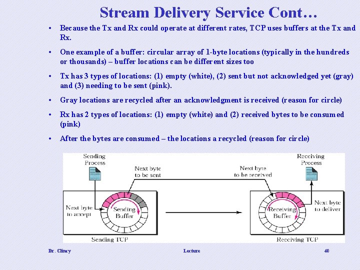 Stream Delivery Service Cont… • Because the Tx and Rx could operate at different