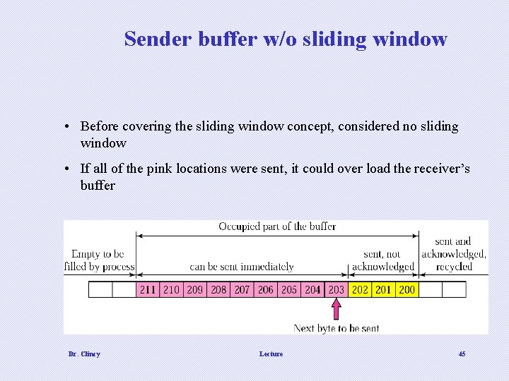 Sender buffer w/o sliding window • Before covering the sliding window concept, considered no