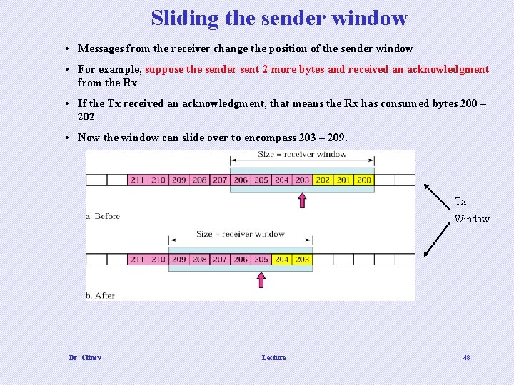 Sliding the sender window • Messages from the receiver change the position of the